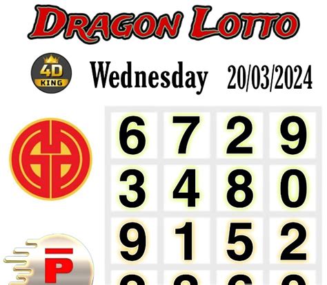 Forecast chart 25.08.2024 for perdana,GD .
